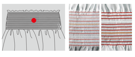 VC008 series elastic-band stitching examples