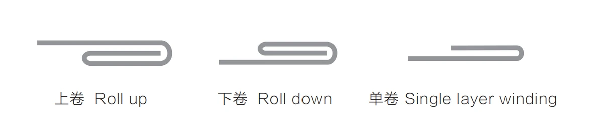 SF-18-3 — Catalogue diagrams of roll-up, roll-down and single-layer winding options.